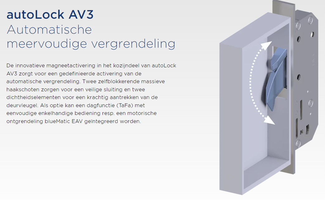 Naar binnen draaiende Huis/voordeuren: VIDEO Winkhaus autoLock AV3 - ENGELS